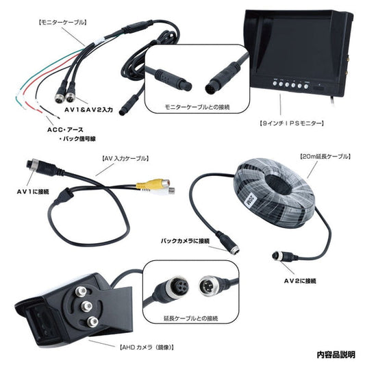 ジェットイノウエ 9インチIPSオンダッシュモニターAHDバックカメラセット20M付