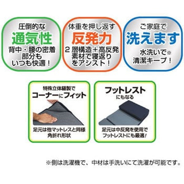 ジェットイノウエ カミオンスリーパー エアネスト エクストラマットレス