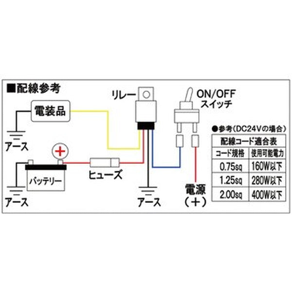 ジェットイノウエ ガードリレー 24V車用 ４極 505114