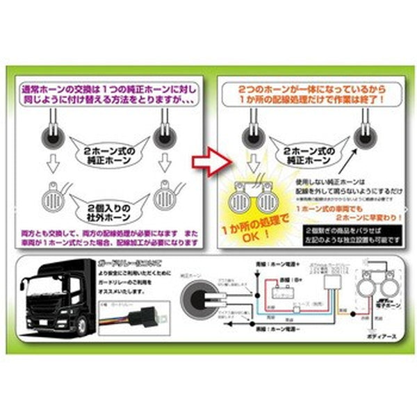 ジェットイノウエ 電子ベンツホーン 24V車用 4A 505866