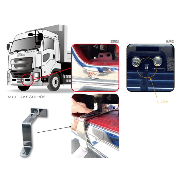 ジェットイノウエ フォグランプステー R/L ファイブスターギガ 509573