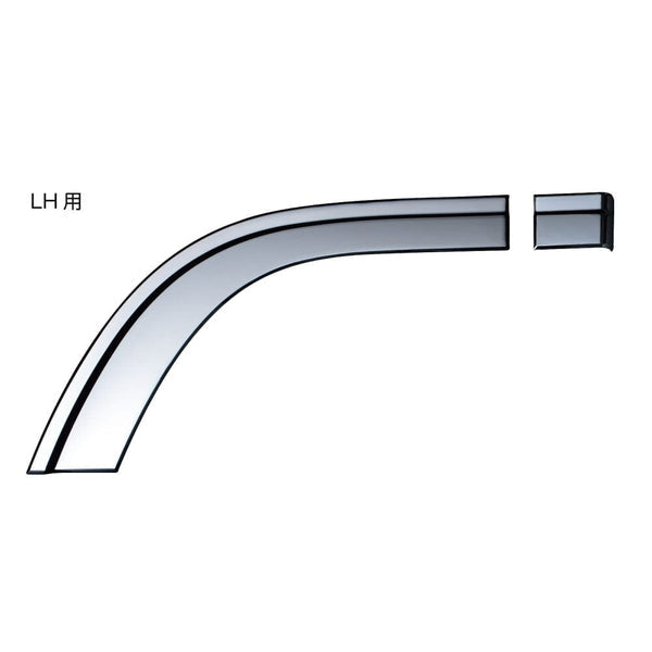series-jet-fender-panel