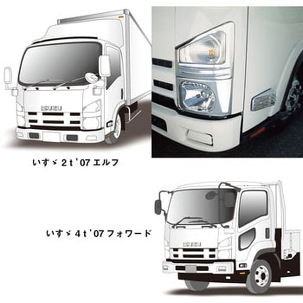 ジェットイノウエ フロントウインカーカバー いすゞ用 526023