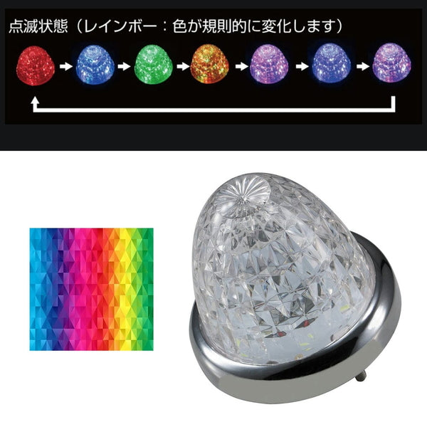 ジェットイノウエ LED スターライトバスマーカーランプ 零（ZERO）レインボー 532610