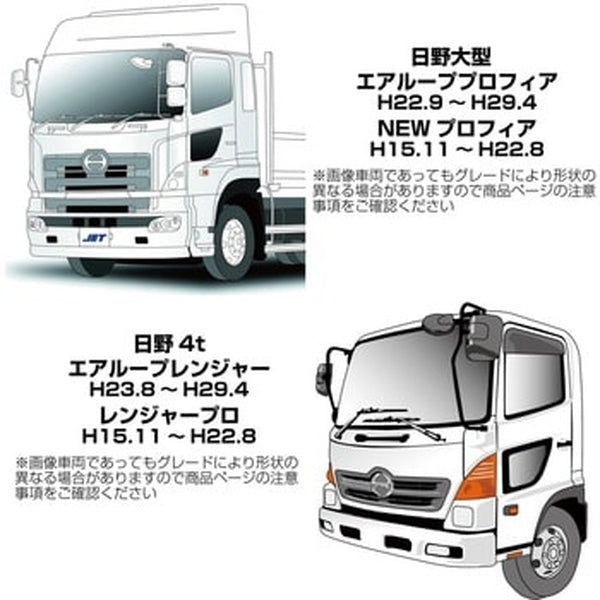 ジェットイノウエ ドアハンドルガーニッシュ ボタンカバー NEWプロフィア/レンジャープロ 572206