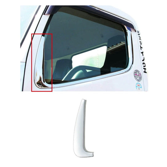 ジェットイノウエ ドアウインドウガーニッシュ キャンター フロント用 572321