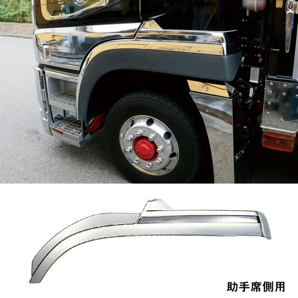 ジェットイノウエ フロントフェンダー 三菱ふそう スーパーグレート（H8.6～） 助手席側 572352