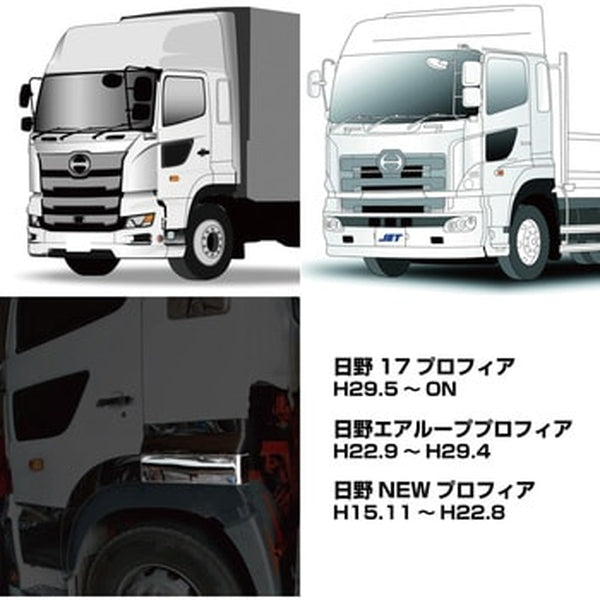 ジェットイノウエ リアフェンダーステップカバーR/L 下部 17プロフィア /NEWプロフィア 572457