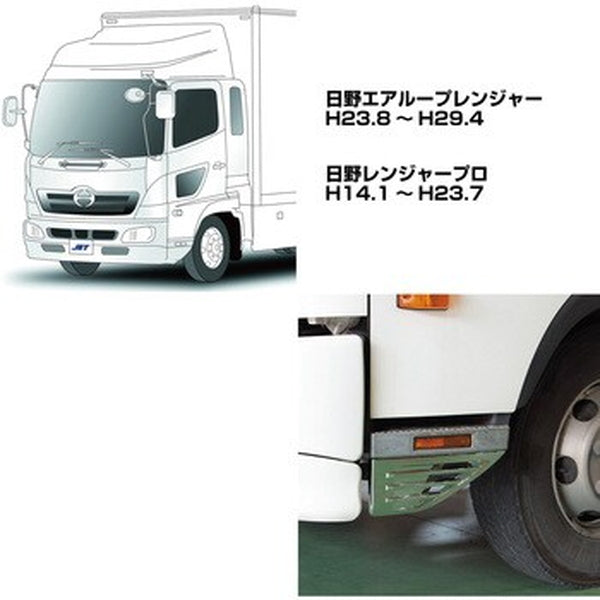 ジェットイノウエ ステップスカートR/L エアロタイプ レンジャープロ 573360