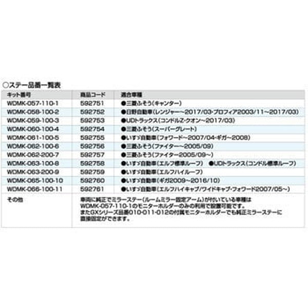 ジェットイノウエ ハイマウントモニター取付キット 592752