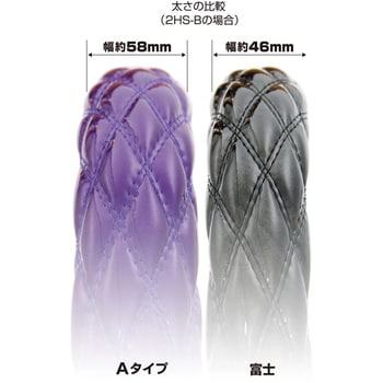 ジェットイノウエ モコモコハンドルカバー ダブルステッチ ロイヤルピンク 細巻き富士 2HL-B（48cm） 587793