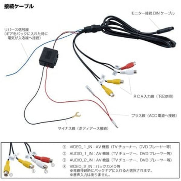 ジェットイノウエ 7インチオンダッシュモニター 592912