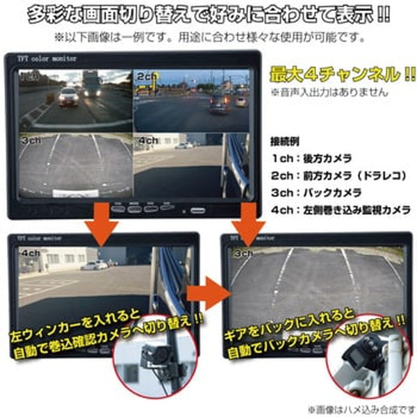 ジェットイノウエ 7インチ4分割 オンダッシュモニター 592969