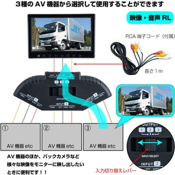 ジェットイノウエ AVセレクター 1.0ｍRCAコード付 592980
