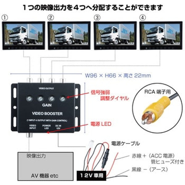 ジェットイノウエ 映像分配器 ブースター機能付 592982