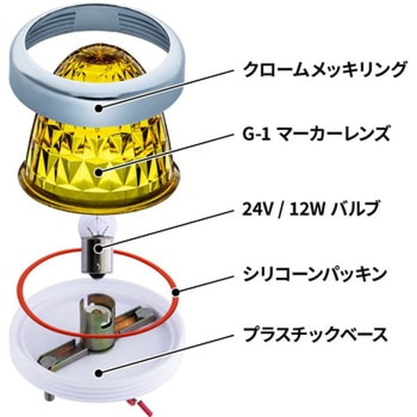 ジェットイノウエ バスマーカーランプ G-1型 クロームメッキリング レッド 632357