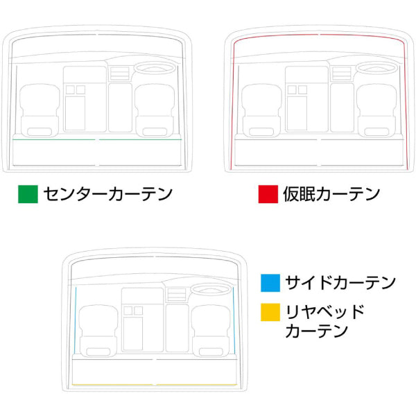 ジェットイノウエ トラックカーテン りらか センターカーテン ハイルーフ ブラック