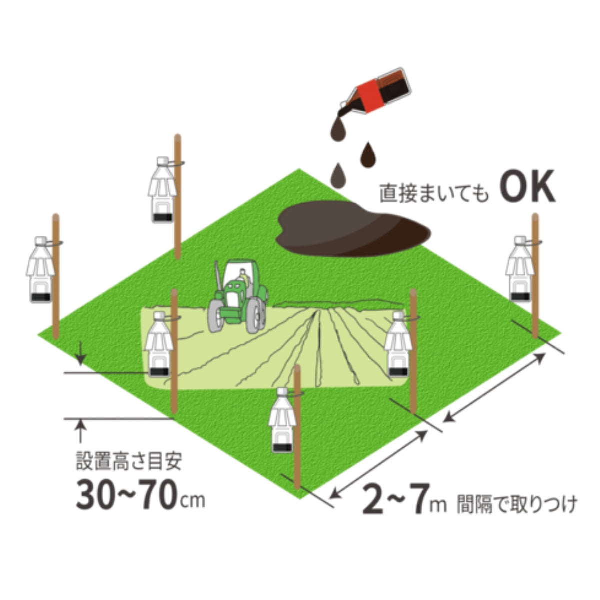 強力害獣忌避剤　ファイヤースメールZ　熊対策