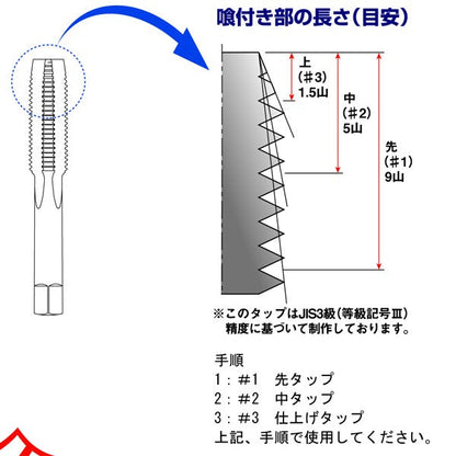 ライト精機 ハンドタップ メートル並目ねじ（M） M2×0.4 先中仕上タップ 3本組