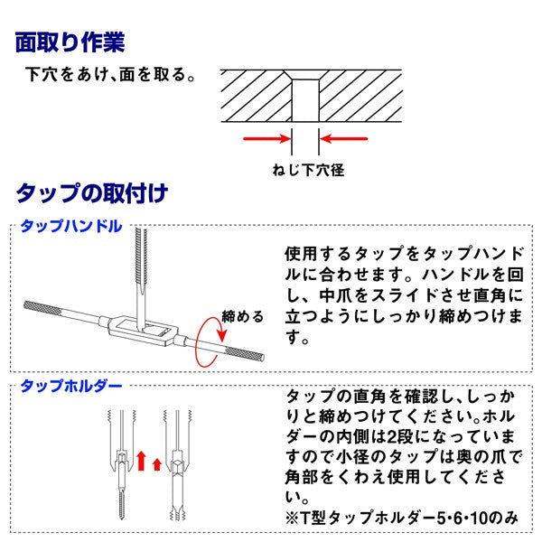 ライト精機 パック品 ハンドタップ ウィット並目ねじ（W） 1/4W×20 中タップ