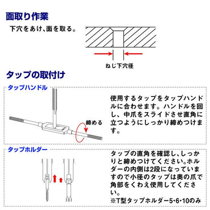 ライト精機 ハンドタップ ウィット左ねじ（W） 7/16W×14 先中仕上タップ 3本組