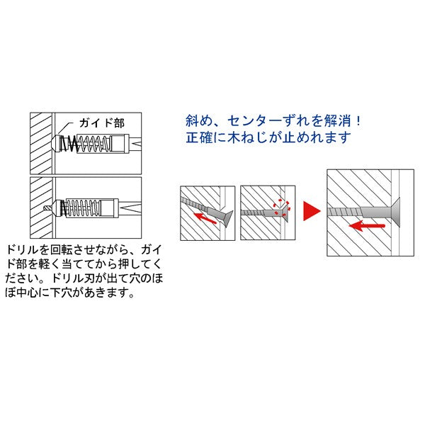 ライト精機 パック品 六角軸ヒンジドリル JK-20L
