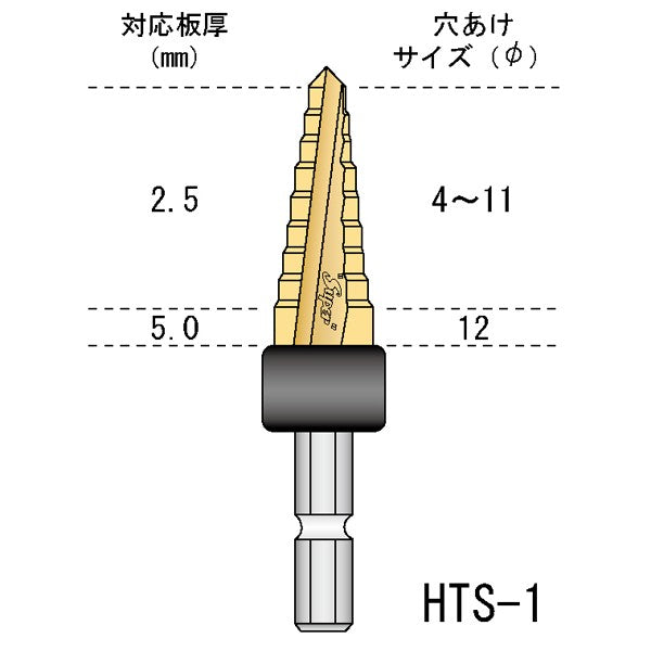 ライト精機 パック品 六角軸チタンステップビット HTS-1