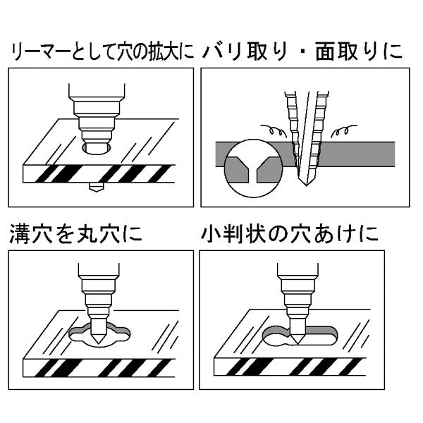 ライト精機 パック品 六角軸チタンステップビット HTS-1