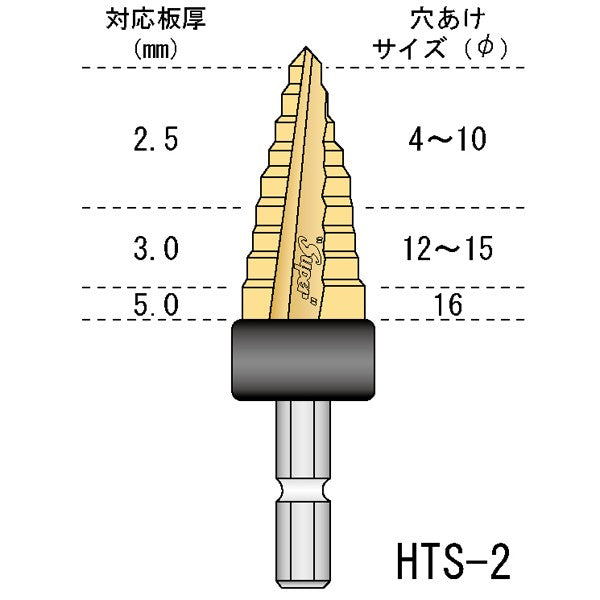 ライト精機 パック品 六角軸チタンステップビット HTS-2