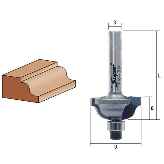 ライト精機 トリマ用 ヒョータン面（コロ付） TR-12