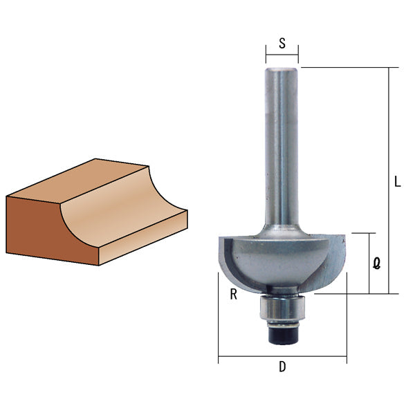 series-trimmer-blade-roller