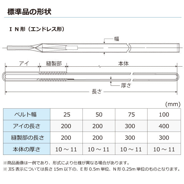 東レインターナショナル ケミカルスリング C1N エンドレス形 3.2ton 幅75mm 長さ1m～5ｍ