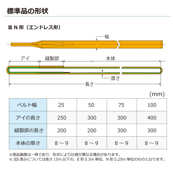 東レインターナショナル ナイロンスリング N3N エンドレス形 1.6ton 幅25mm 長さ0.5m～5ｍ