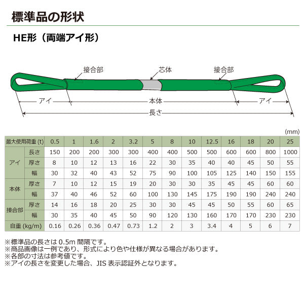 東レインターナショナル シライマルチスリング HE 両端アイ形 2ton 幅52mm 長さ1m～10ｍ