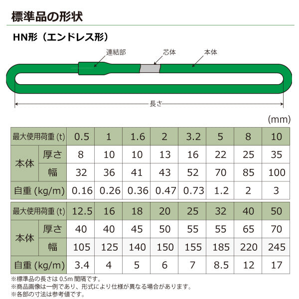 東レインターナショナル シライマルチスリング HN エンドレス形 1ton 幅36mm 長さ0.5m～10ｍ