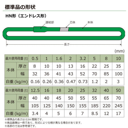 東レインターナショナル シライマルチスリング HN エンドレス形 1ton 幅36mm 長さ0.5m～10ｍ