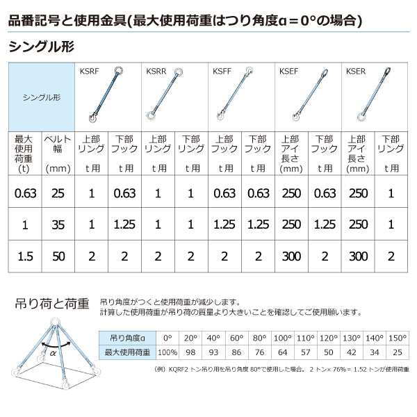 東レインターナショナル 金具付シグナルスリング KSRF 1点吊 1ton 幅35mm 長さ1m～3ｍ