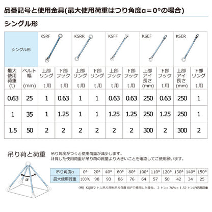 東レインターナショナル 金具付シグナルスリング KSRF 1点吊 0.63ton 幅25mm 長さ1m～3ｍ