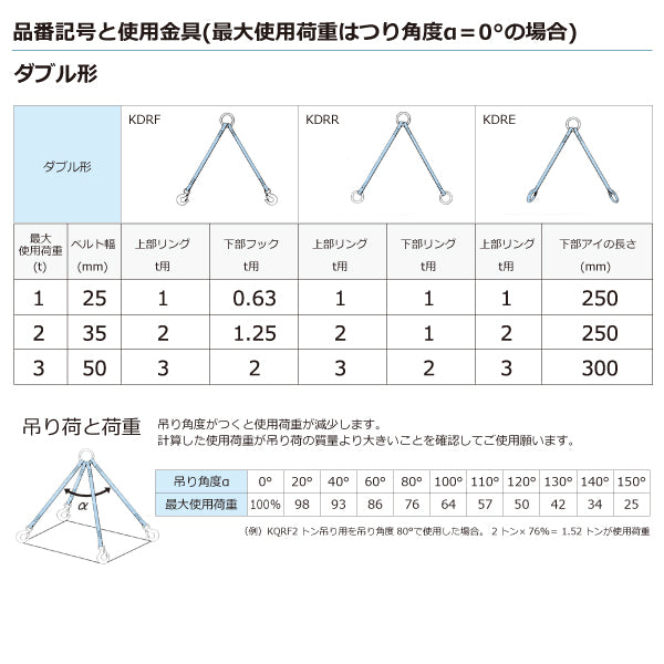 東レインターナショナル 金具付シグナルスリング KDRR 2点吊 1ton 幅25mm 長さ1m～3ｍ