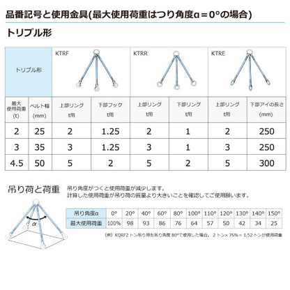 東レインターナショナル 金具付シグナルスリング KTRE 3点吊 3ton 幅35mm 長さ1m～3ｍ