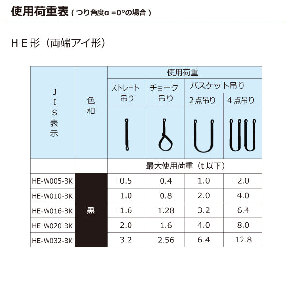 東レインターナショナル シライマルチスリング HE  両端アイ形 ブラックタイプ 0.5ton 幅30mm 長さ1m～5ｍ