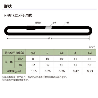 東レインターナショナル シライマルチスリング HN エンドレス形 ブラックタイプ 2ton 幅43mm 長さ0.5m～5ｍ