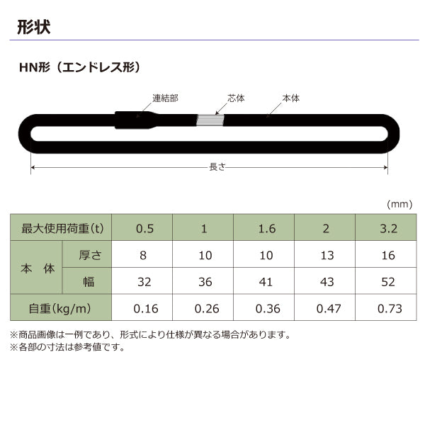 東レインターナショナル シライマルチスリング HN エンドレス形 ブラックタイプ 0.5ton 幅32mm 長さ0.5m～5ｍ
