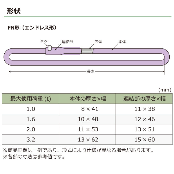 東レインターナショナル シライマルチスリングWG FN エンドレス形 1ton 幅38mm 長さ1m～5ｍ