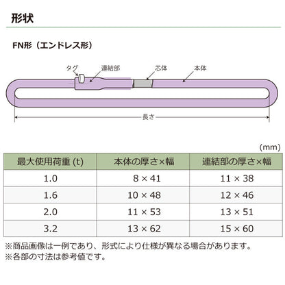 東レインターナショナル シライマルチスリングWG FN エンドレス形 1ton 幅38mm 長さ1m～5ｍ