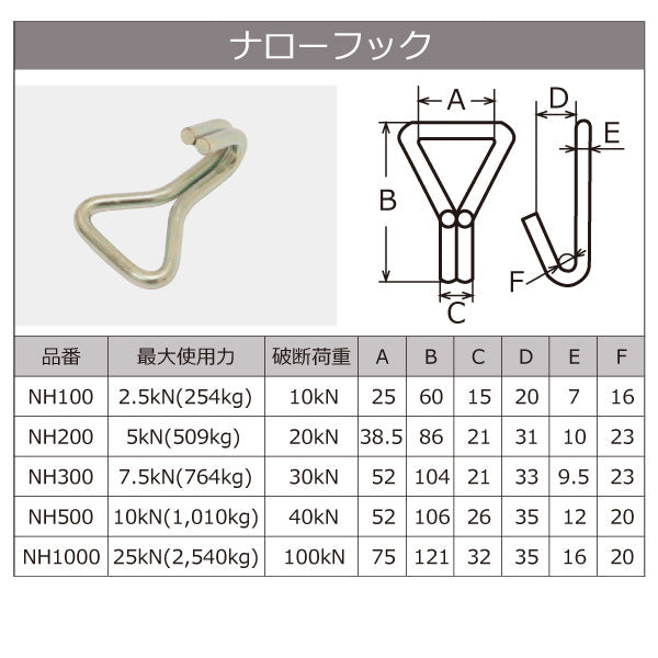 東レインターナショナル ベルタイト ラチェットバックル RK-35 ナローフック付