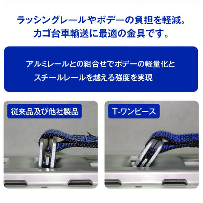 allsafe ラチェット式T-ワンピース仕様 固定1m×調節2m～5ｍ 青