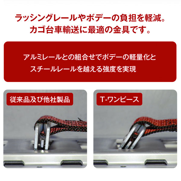 allsafe ラチェット式T-ワンピース仕様 固定1m×調節2m～5ｍ 赤