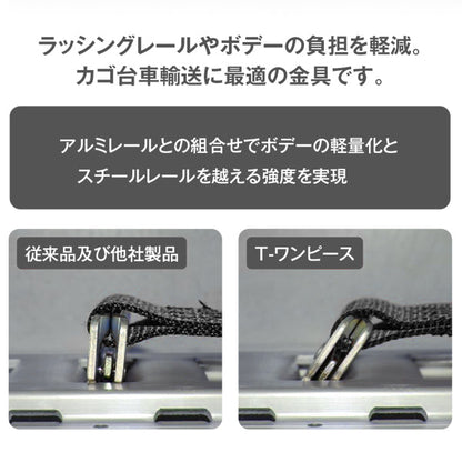 allsafe ラチェット式T-ワンピース仕様 固定1m×調節2m～5ｍ 黒