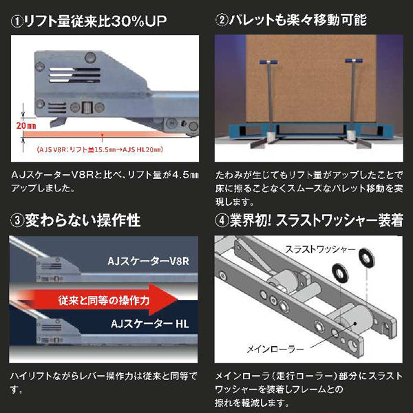 allsafe AJスケーターハイリフト 1000/1100/1200mm